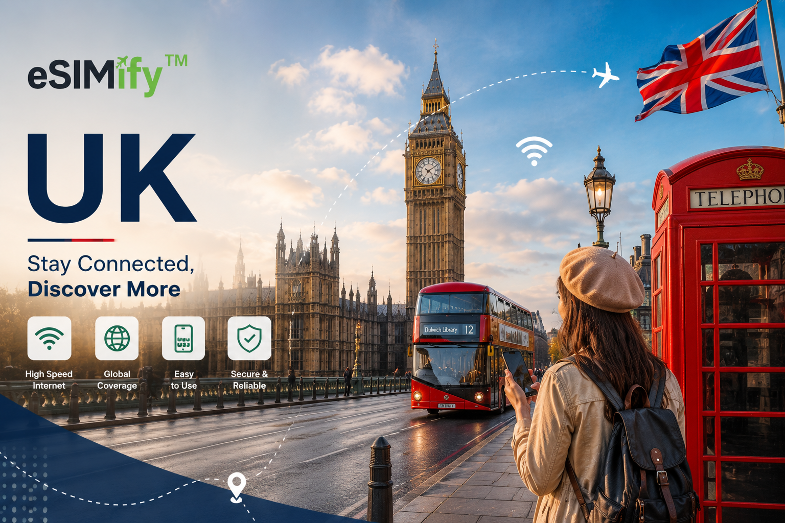Best eSIM for the UK (2026): Cheapest UK eSIM for Travellers