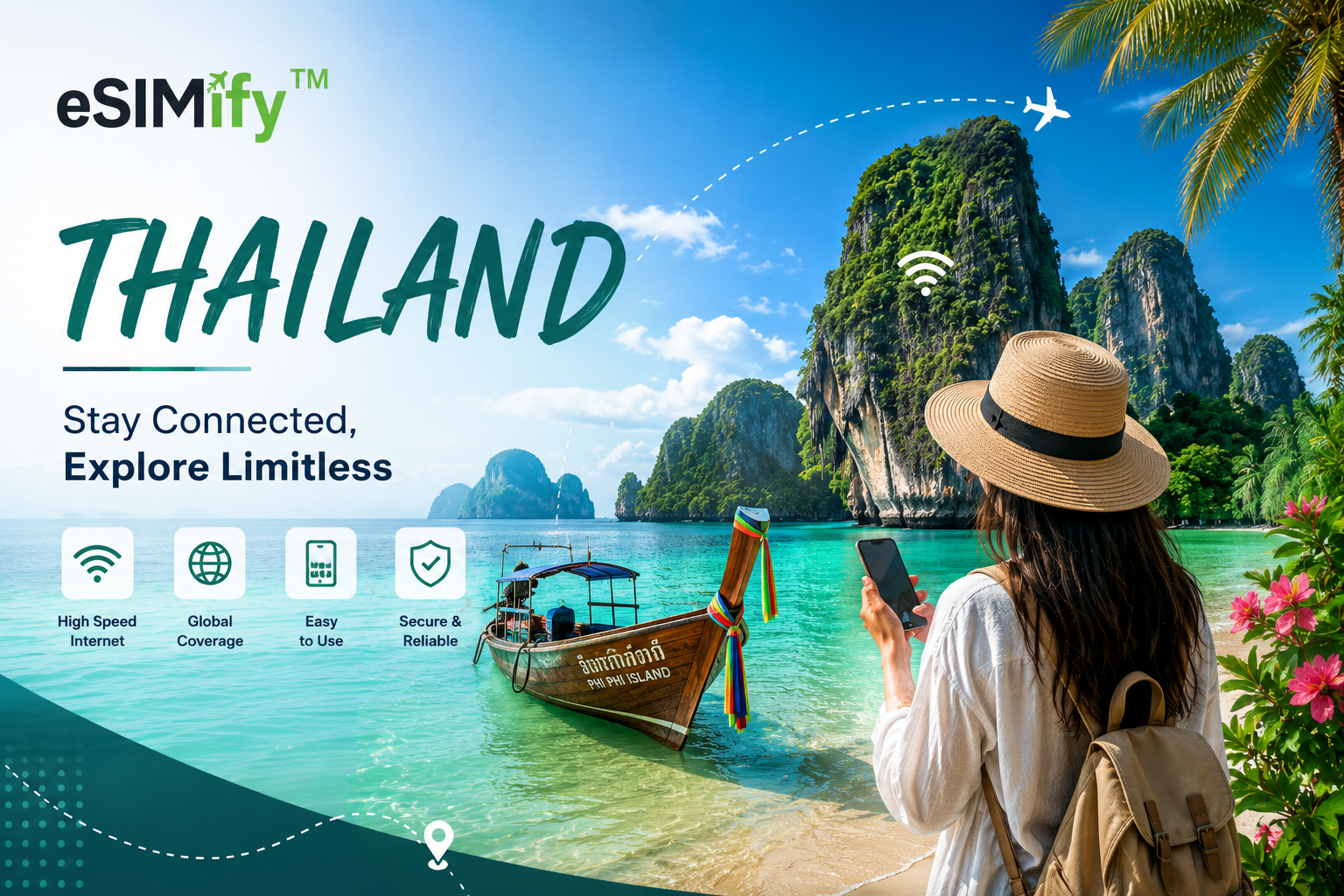 Best eSIM for Thailand (2026): Cheapest Thailand eSIM from India