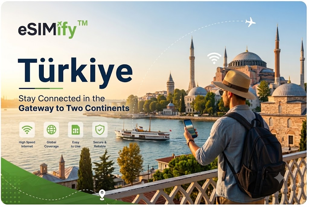 Best eSIM for Türkiye(2026): Cheapest Türkiye eSIM + Whatsapp Call